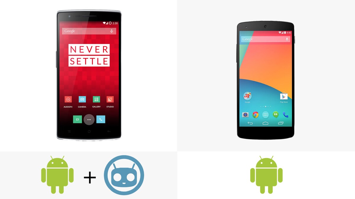 The One runs a special build of Cyanogenmod, based on Android 4.4 KitKat