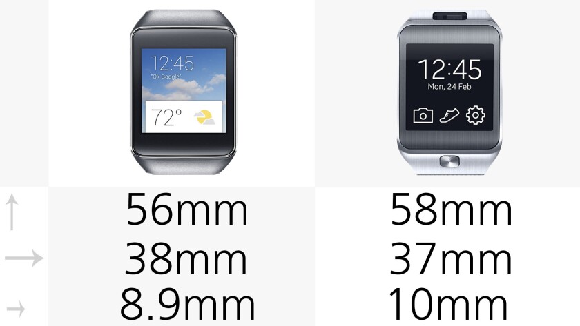 The Gear Live is 11 percent thinner