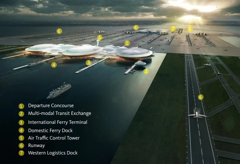 Artist's concept of the London Britannia Airport with details