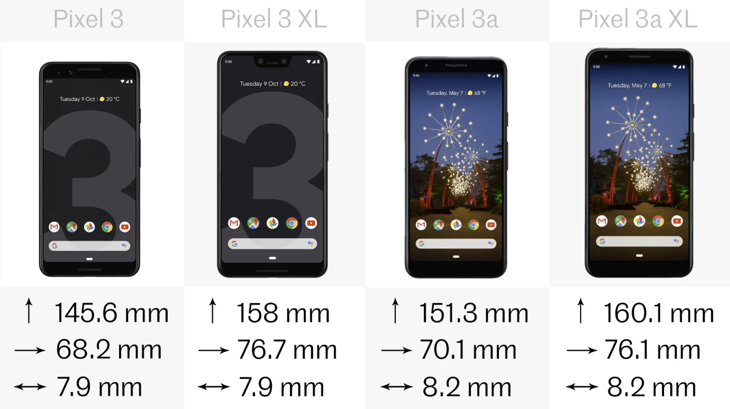 Size
