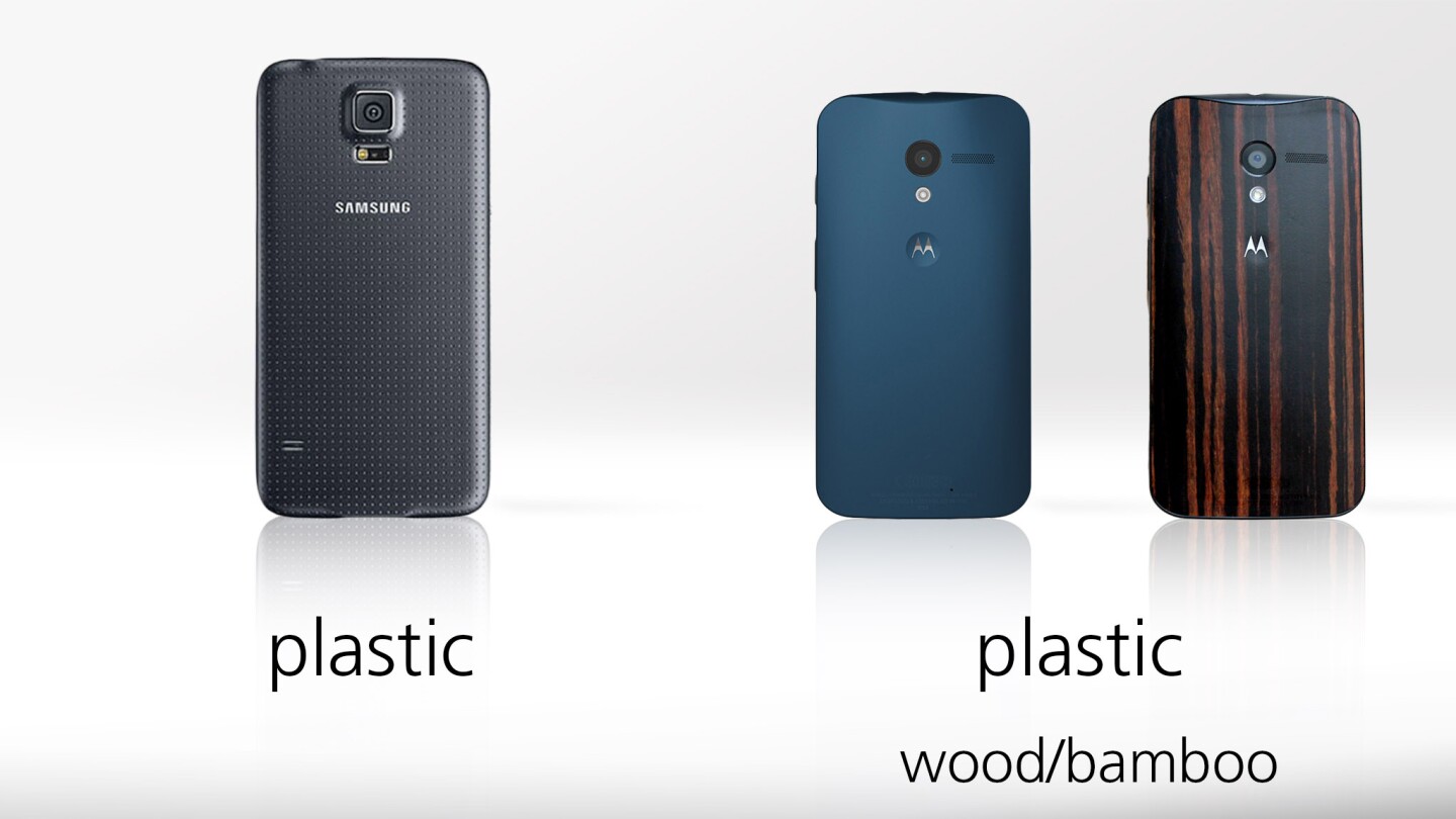 The GS5 has a dimpled pleather build, while the Moto X is sold in plastic and plastic with a wood or bamboo back