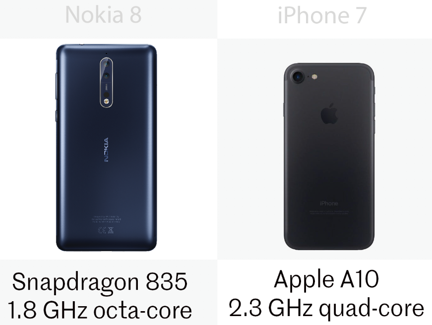Power in the Nokia comes from a Snapdragon chip, while the iPhone has an Apple chip