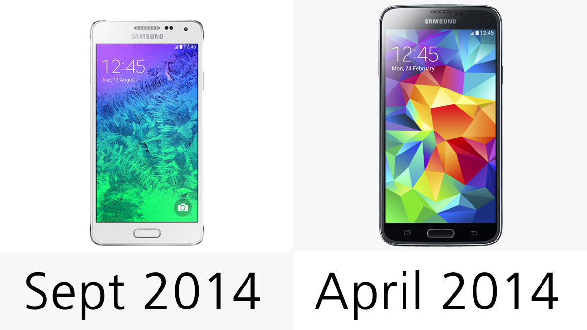 The Galaxy Alpha is yet to hit shelves