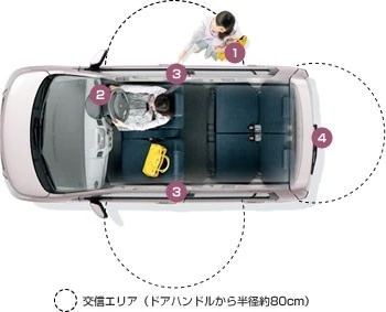 The Suzuki Wagon R
