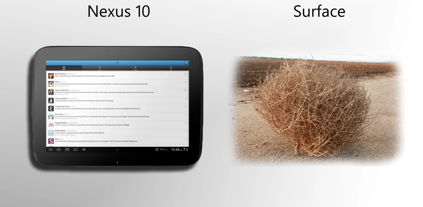 Stretched-out tablet apps, or desolation? (Twitter screen: Mashable, Tumbleweed: Shutterstock)