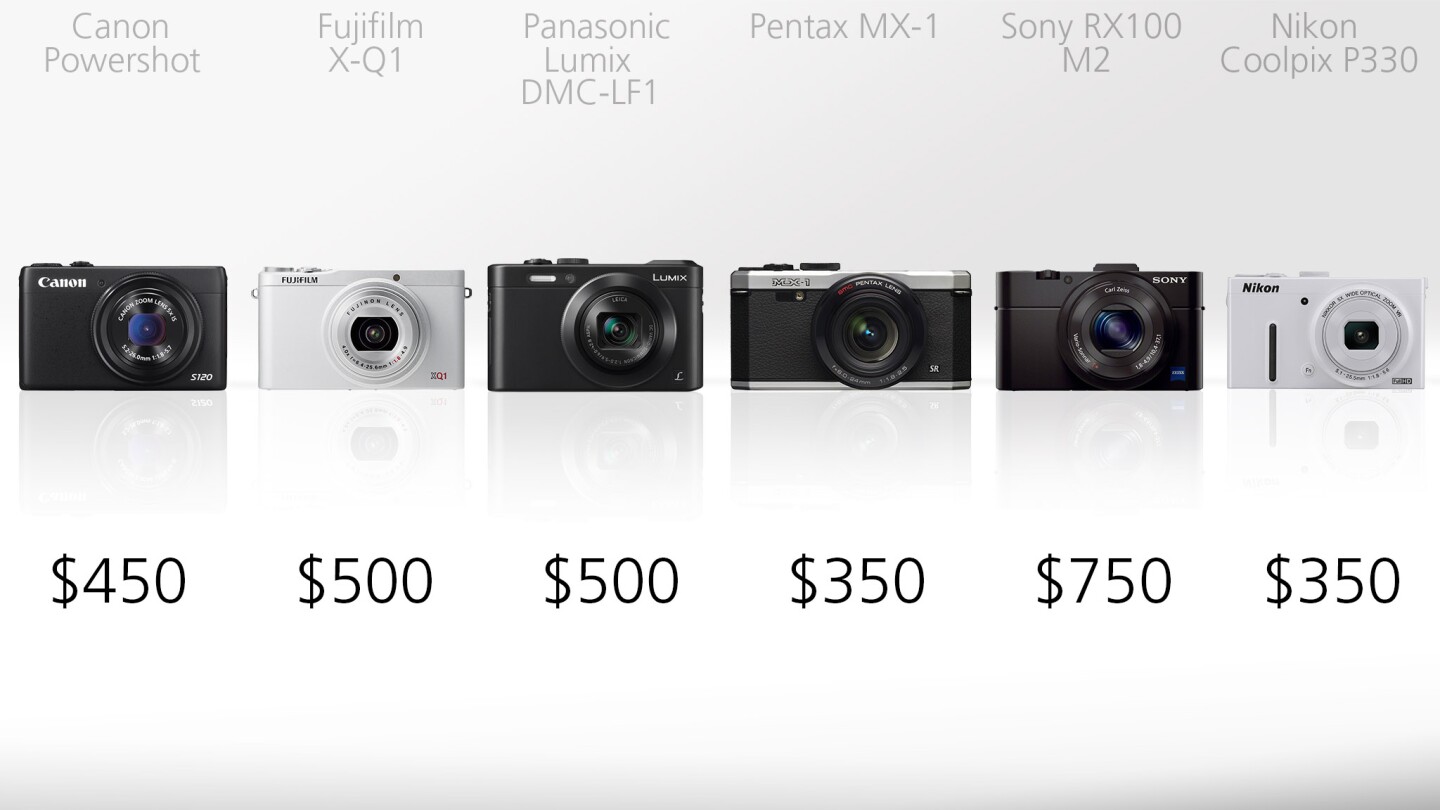While most of the cameras fall into a comparable US$350-500 price range, the Sony RX100 M2 is considerably more at $750