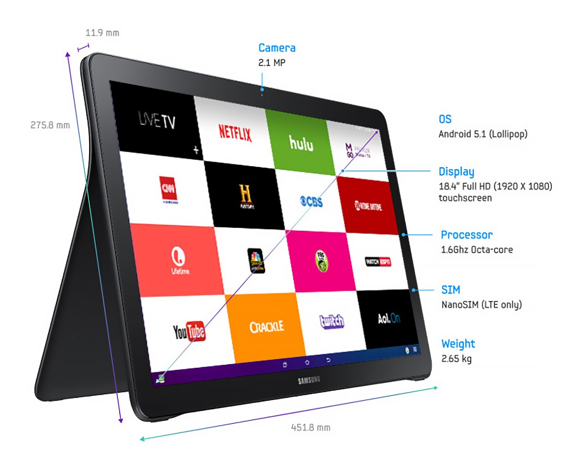 In case its intended purpose wasn't clear enough, the Galaxy View has a home screen dedicated to streaming apps
