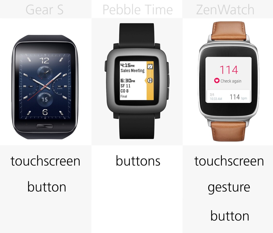 UI navigation (row 2)
