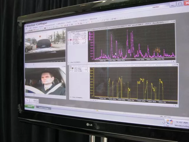 Some of the data that Ford has gathered in developing its biometrics systems for use in MyFord Touch (Photo: Gizmag)