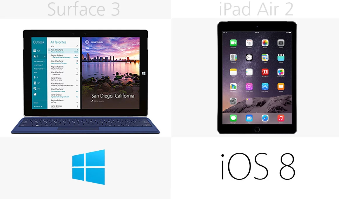 Software