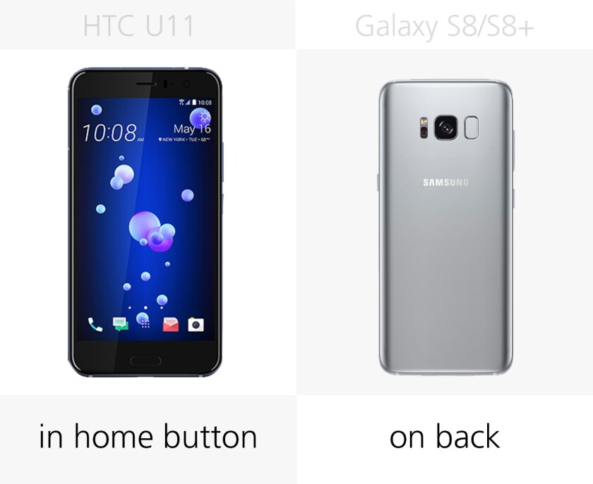 Fingerprint sensor