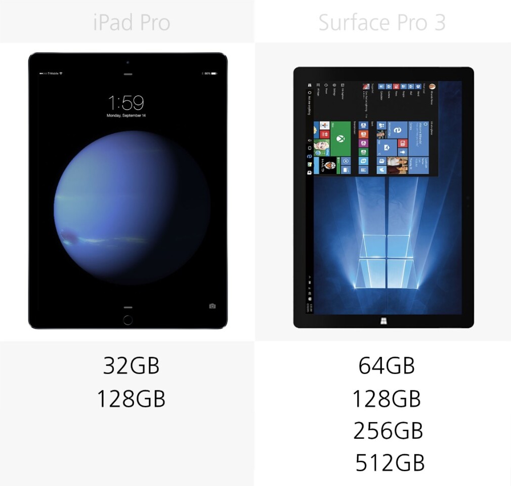 Storage