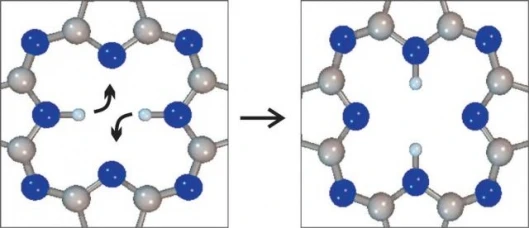 Schematic top view of the switching process that involves the two hydrogen atoms located in a cavity at the center of the molecule. Upon injection of a voltage pulse, the two hydrogen atoms change position, as indicated in the left-hand-side image.