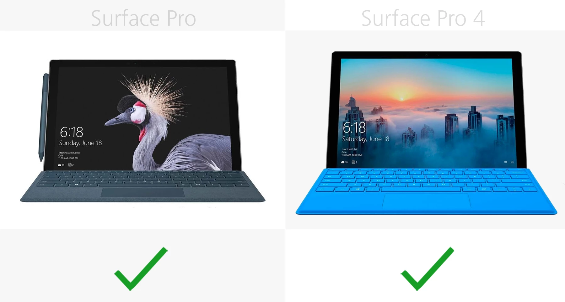 Facial recognition login
