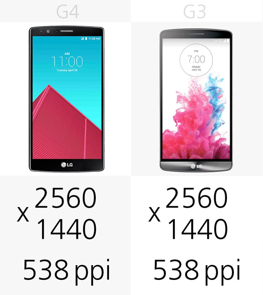 Display (resolution)