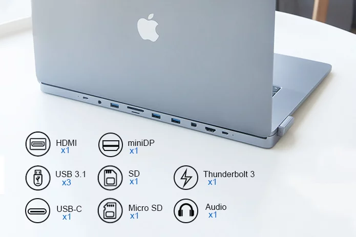The ports provided by the DGRule
