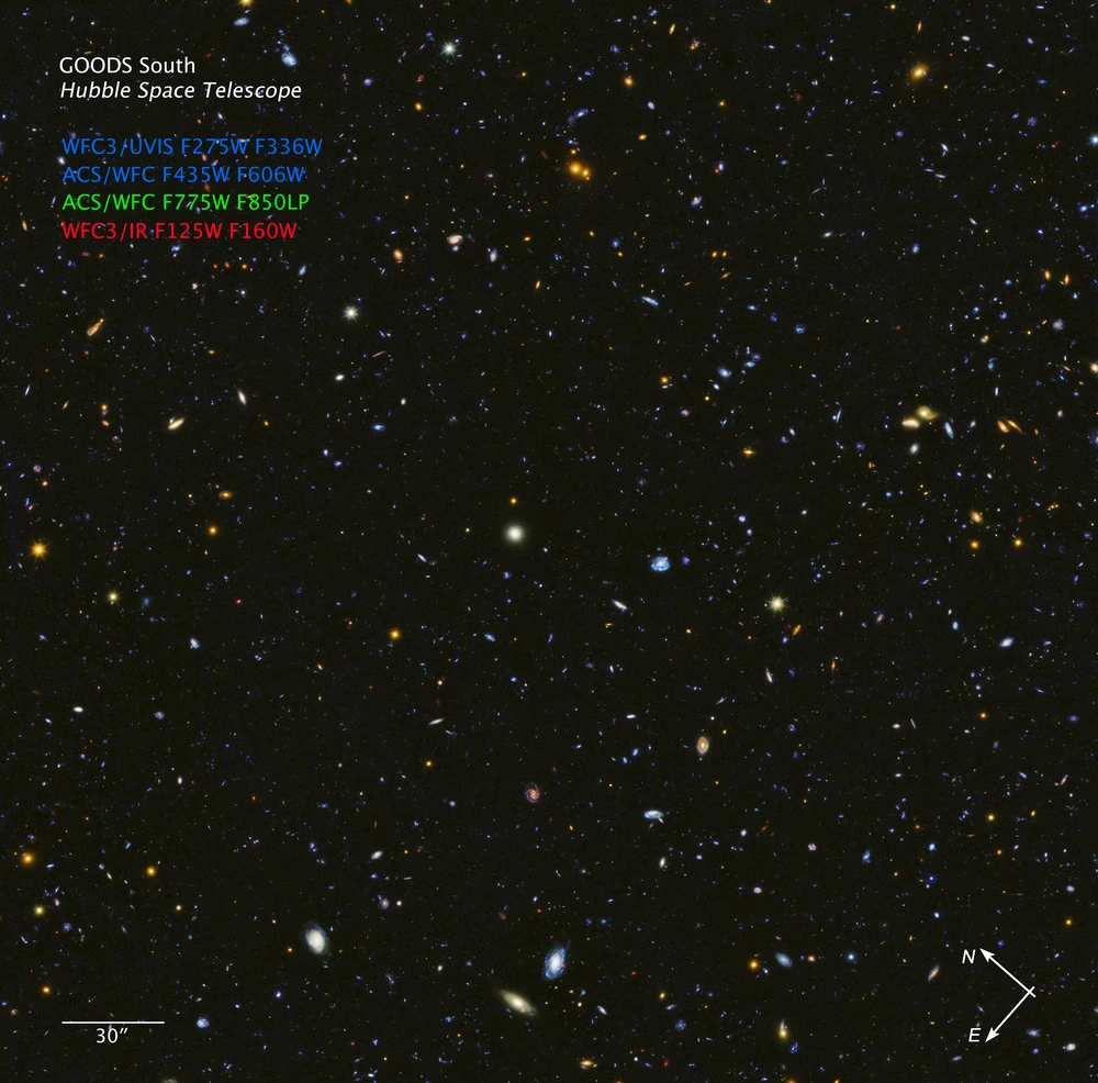 An annotated version of the GOODS-South image