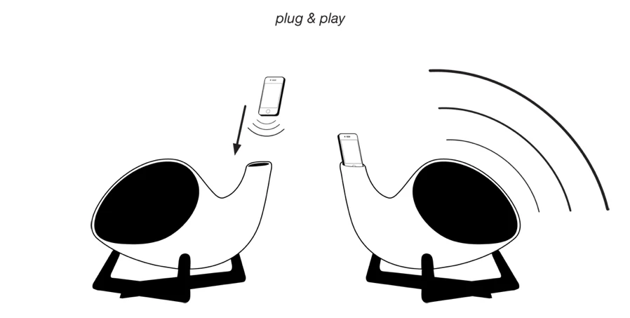 The Megaphone is "plug & play" and amplifies the sound from the speakers on your iPhone or iPod touch