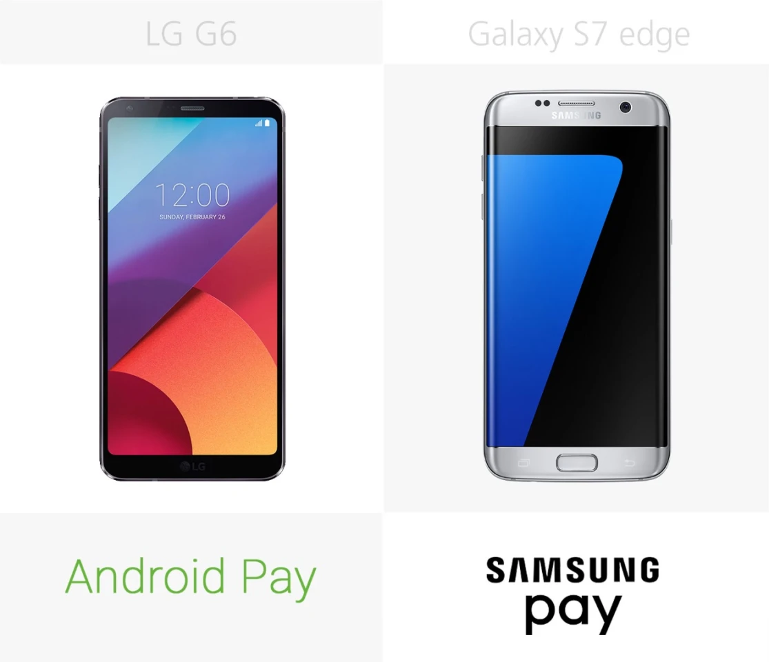 Mobile payments