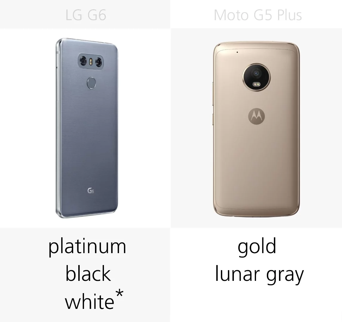 Color options
