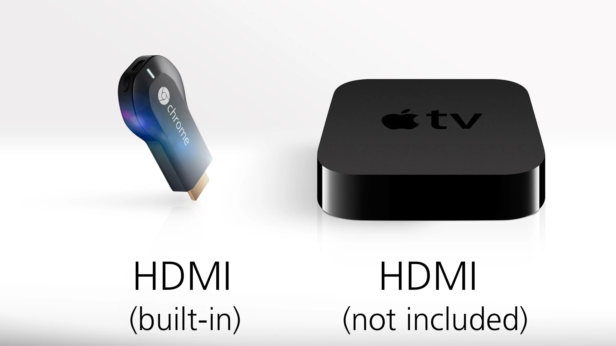 Both devices connect to your TV via HDMI, but Apple makes you buy a separate cable