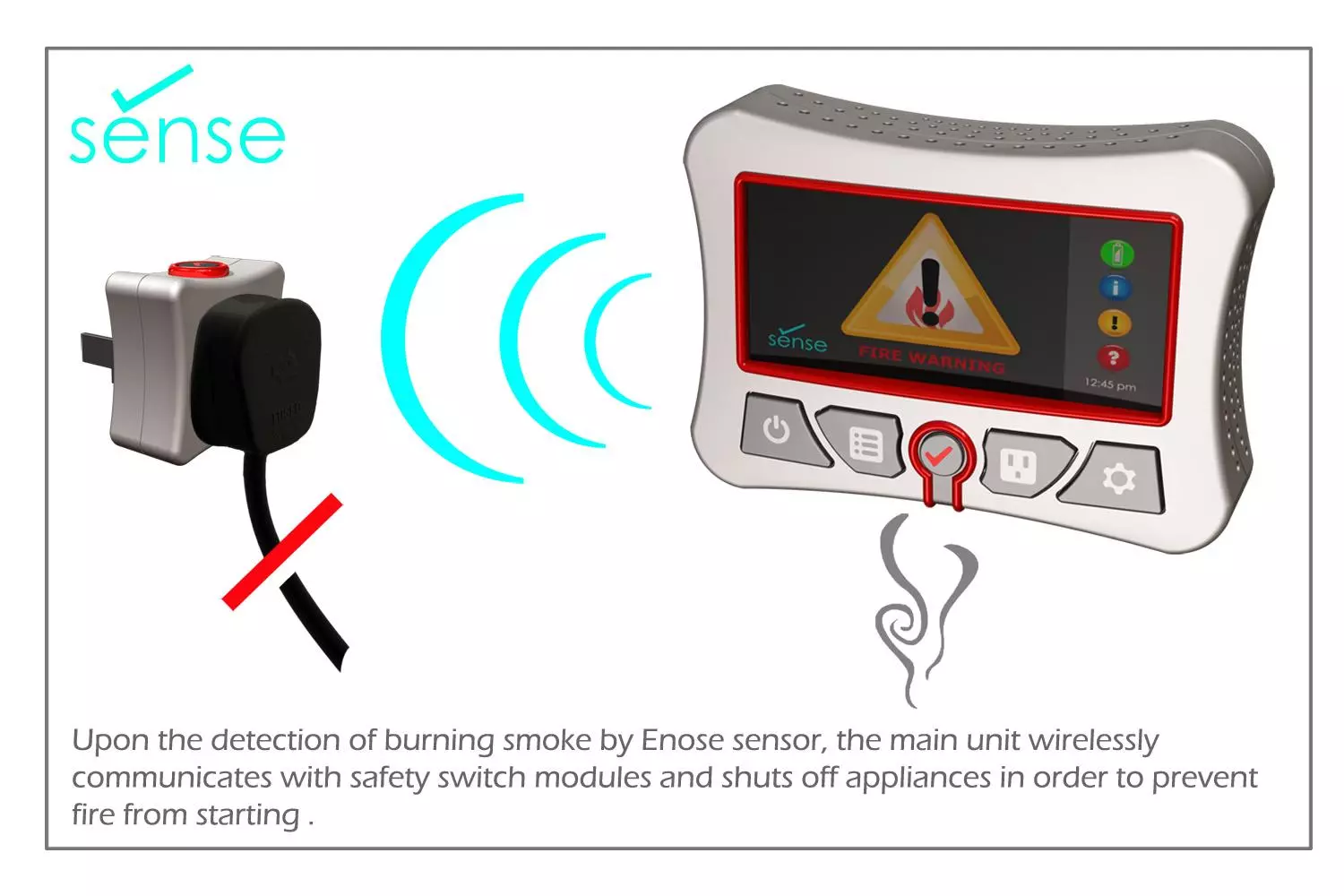 Upon detection of burning smoke, the main Sense unit wirelessly communicates with safety switch modules and shuts off any appliances in order to prevent a fire from starting