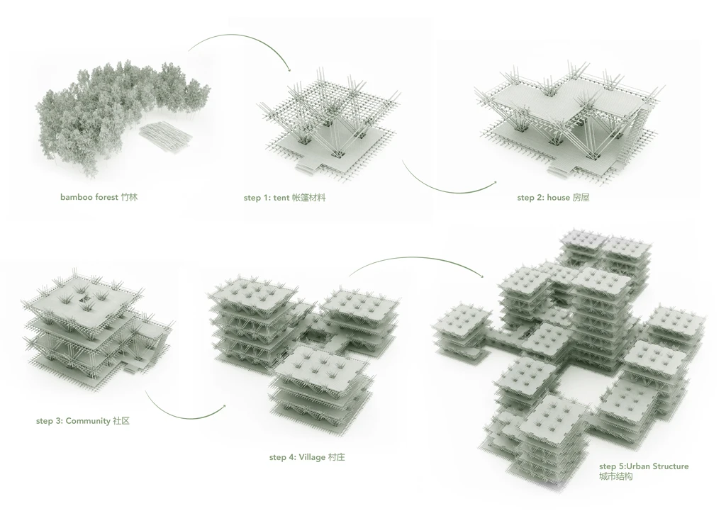 Architectural render showing the expandability of the system