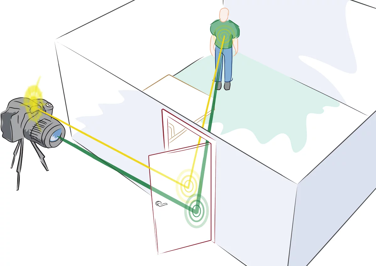 The system developed at MIT can capture images of objects hidden from the camera's direct line of sight (Image: Tiago Allen)