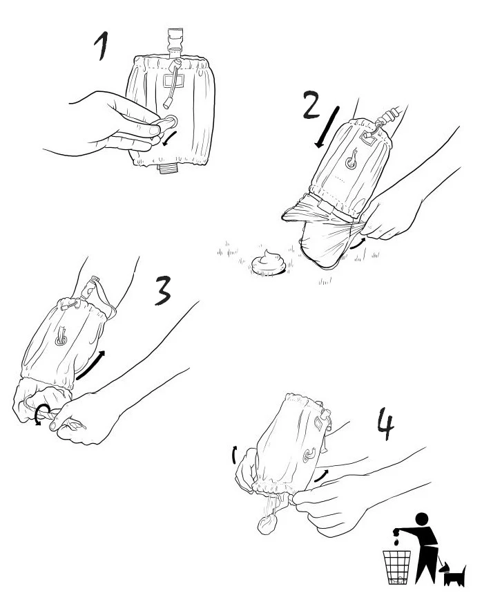 How to use a Jekies Glovebag