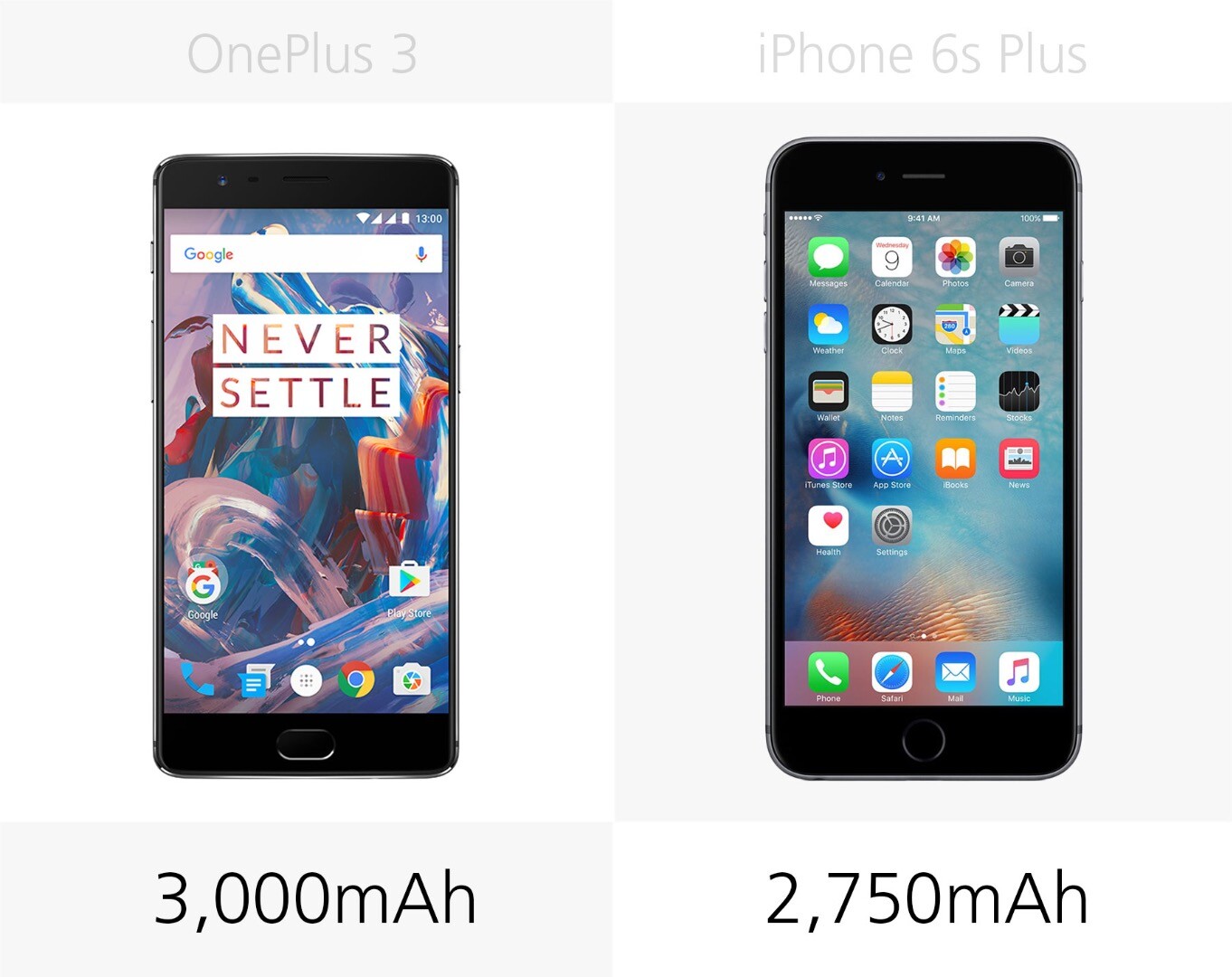 Oneplus vs iphone. One plus 11 pro. Oneplus 8 и айфон 11. Oneplus 6t iphone xr. Iphone 6 vs x.