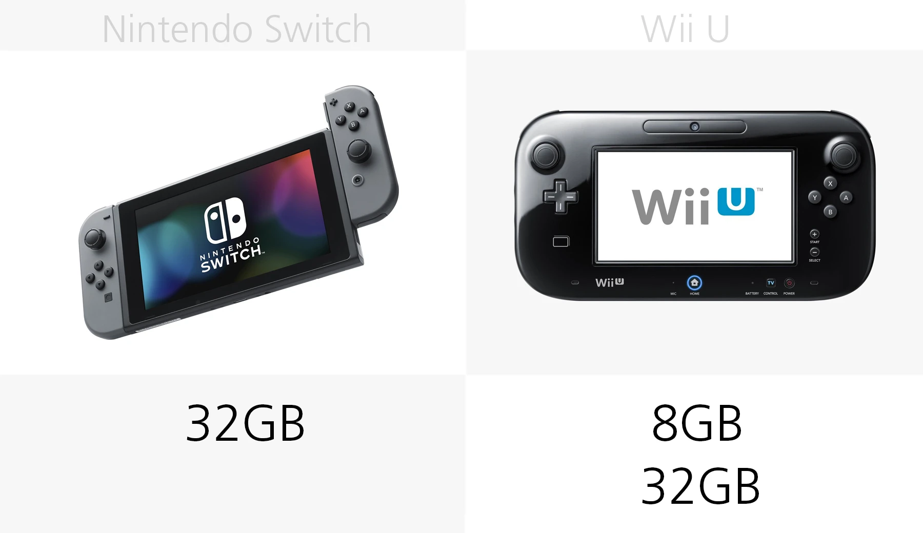 Internal storage