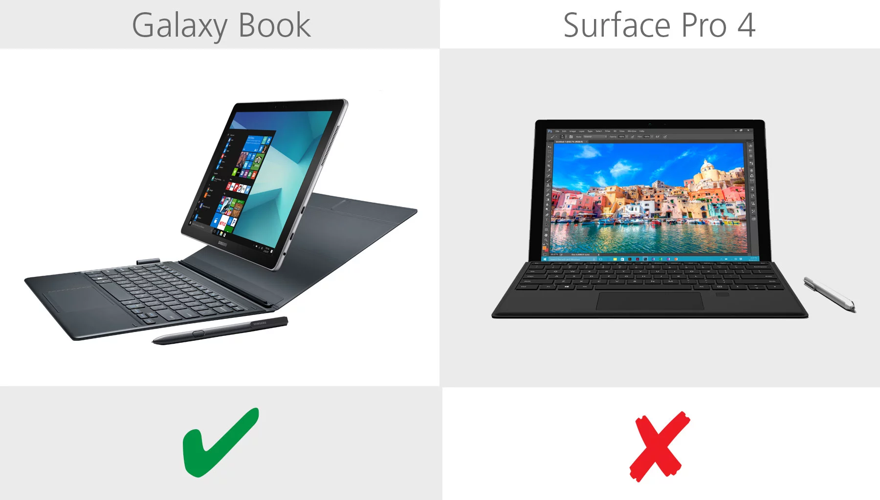 Cellular connectivity option