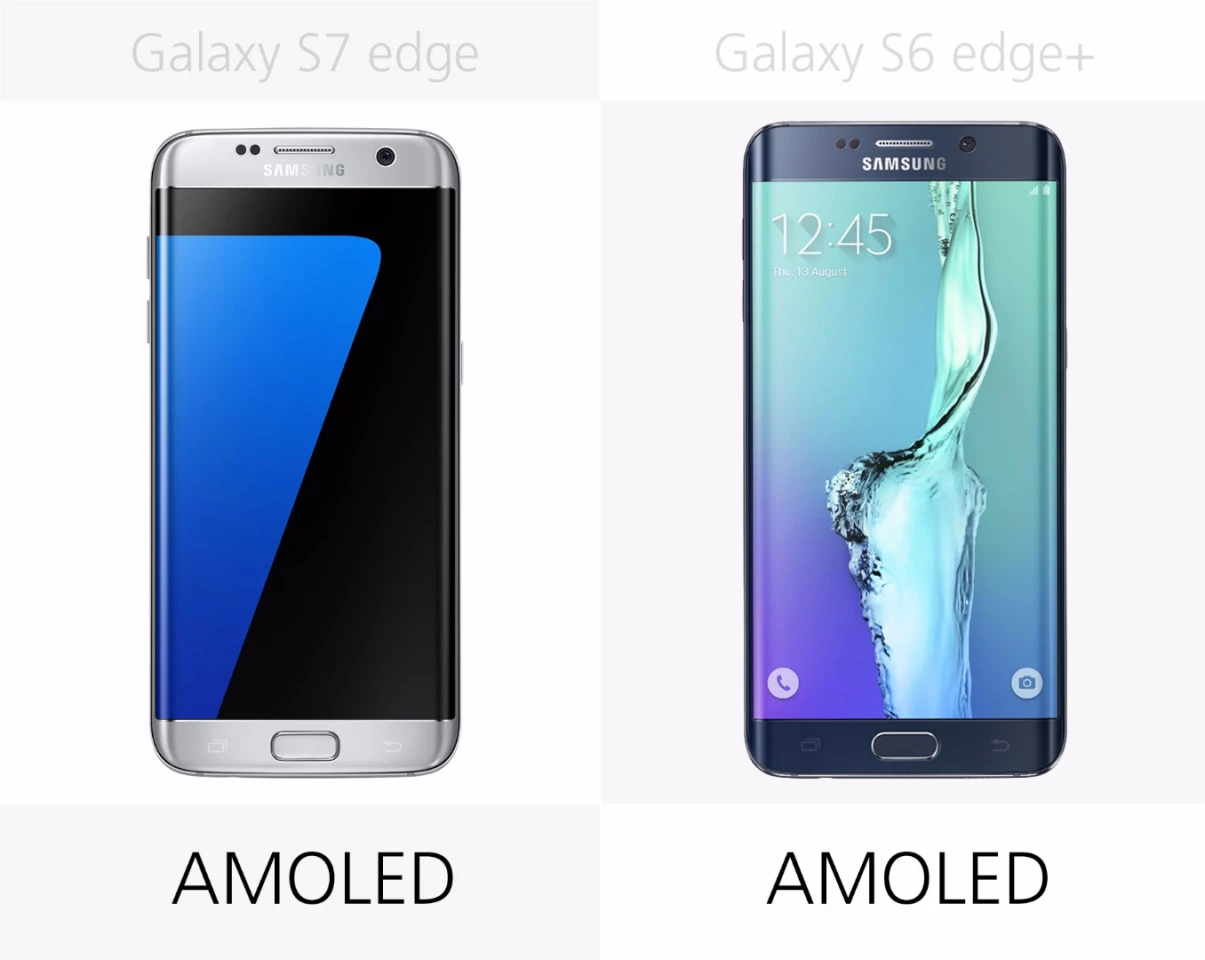 Display type