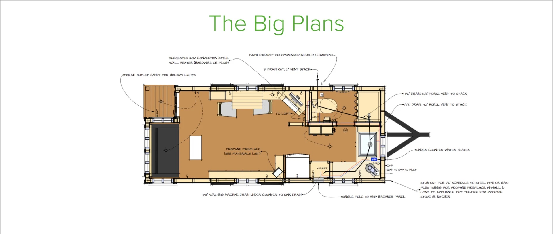Architectural drawing of the tiny house