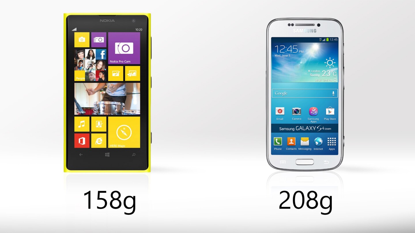 The GS4 Zoom is 30 percent heavier