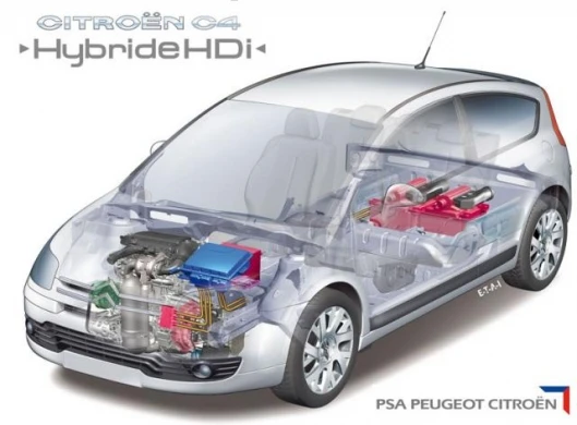Citroen C4 Hybride HDi