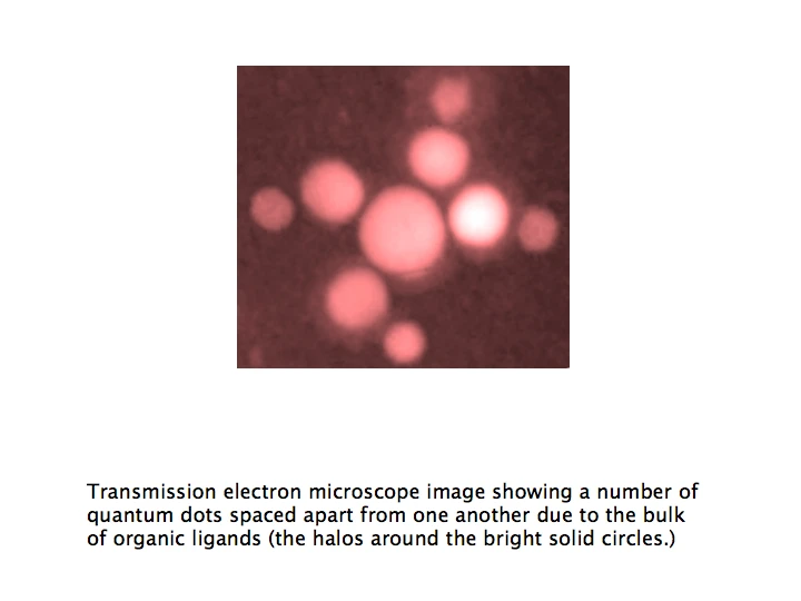 This transmission Electron microscope image shows the spacing caused by organic molecules