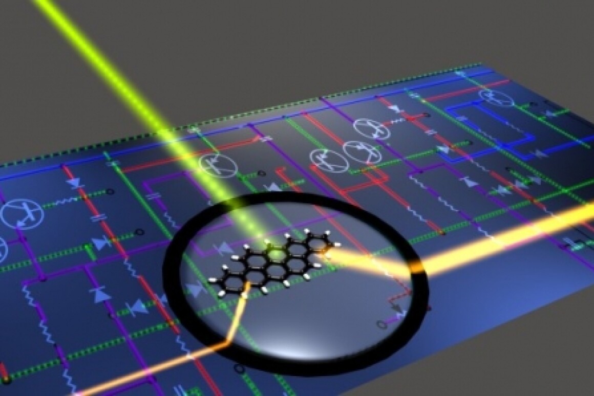 Quantum computer closer Optical transistor made from single molecule