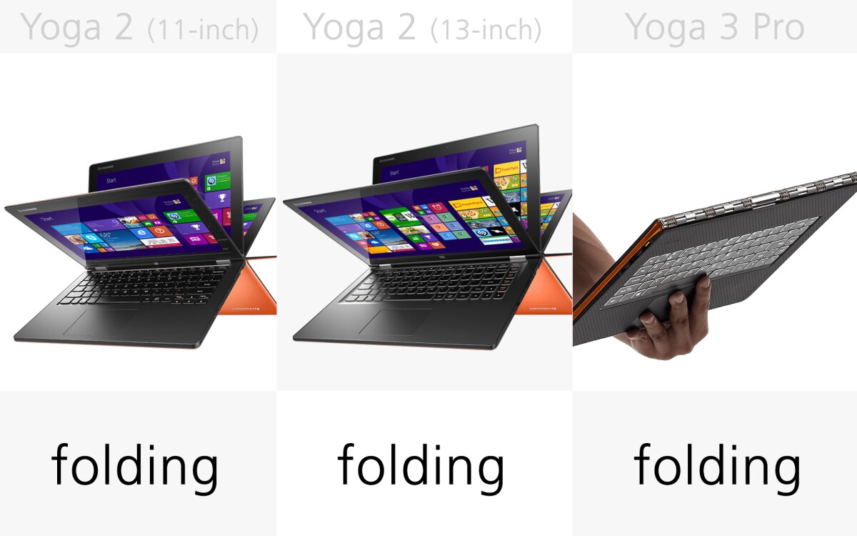 Type (slide 1)