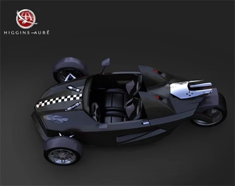 The Higgins-Aube ENERGYA