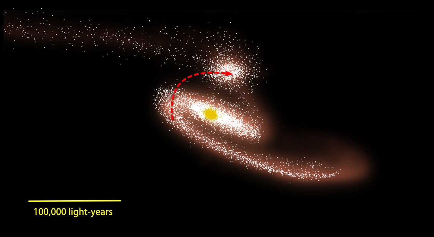 IC 4970's closest encounter is thought to have occurred 130 million years ago