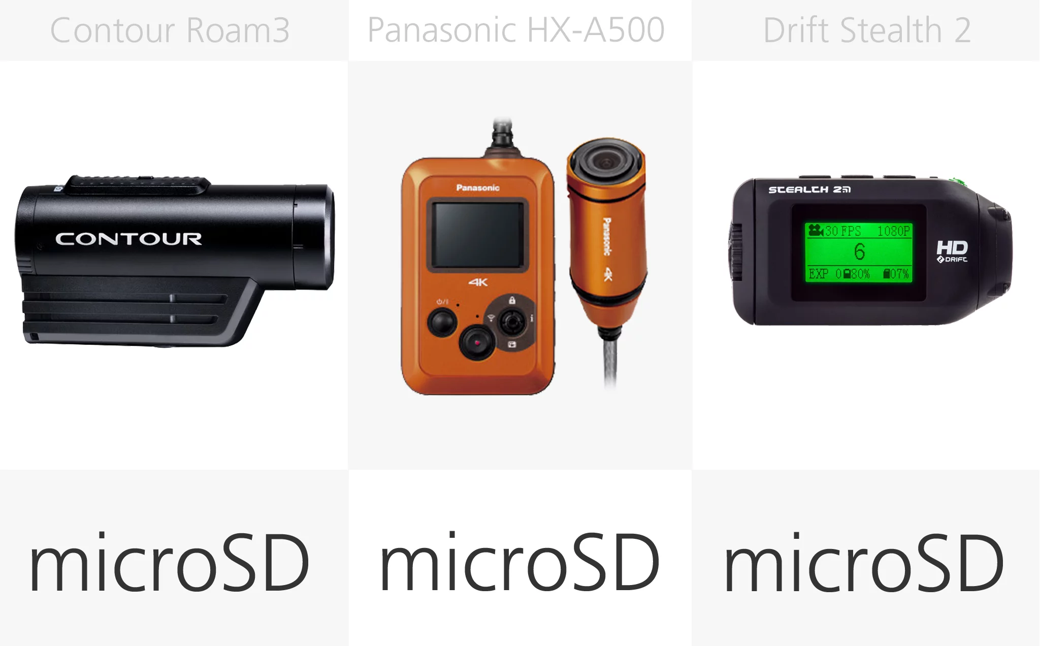 Action camera storage media comparison (row 2)