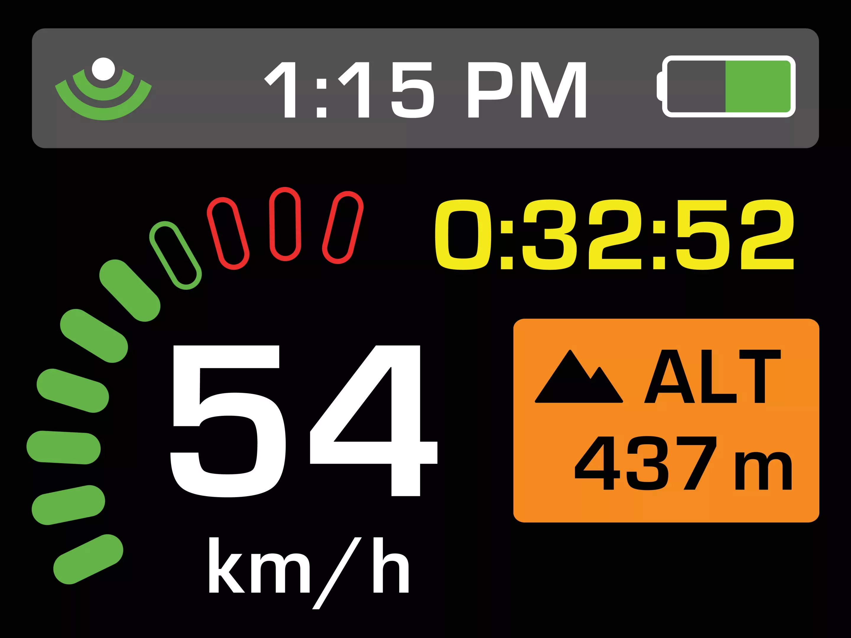 Example of the kind of information information via the head mounted display inside the goggles