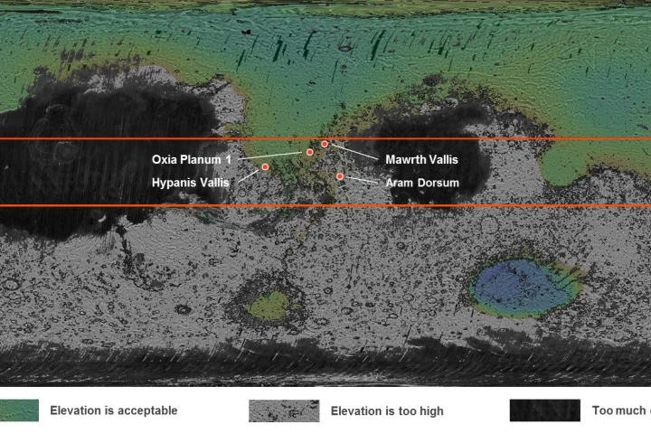 Four landing sites have been shortlisted for further analysis for the ESA/Roscosmos ExoMars mission (Image: ESA/Roscosmos/LSSWG)