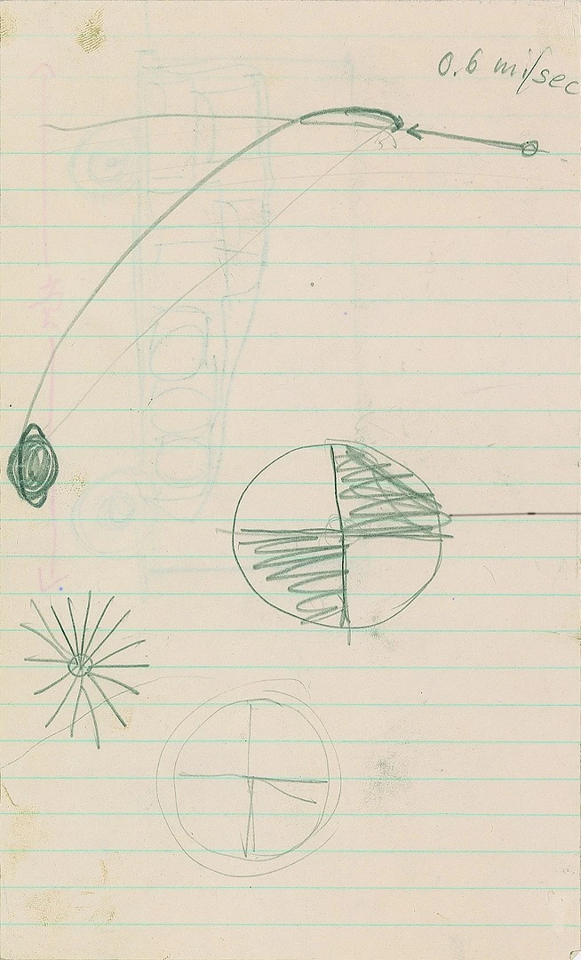 Crude orbital diagram by von Braun