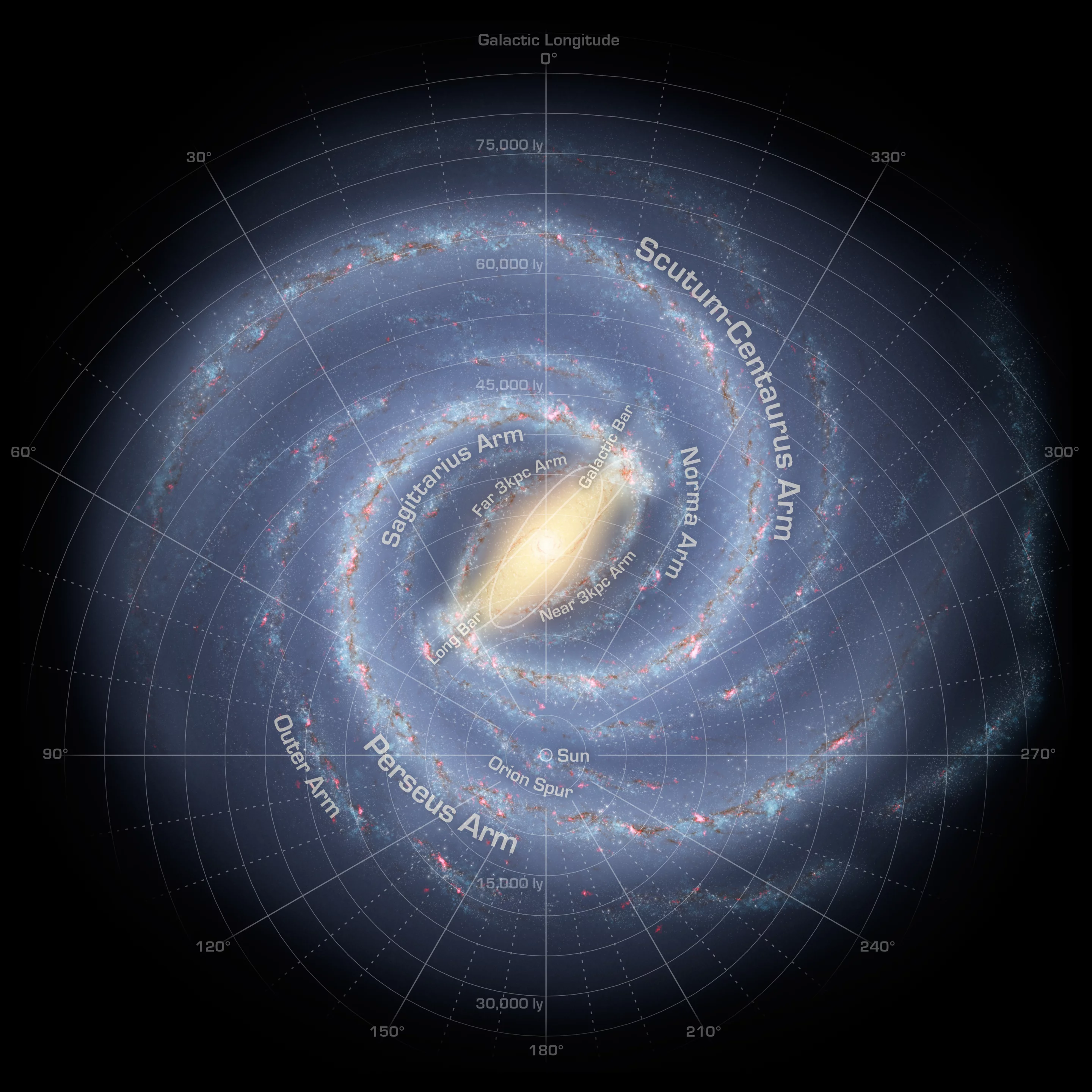 NASA graphic showing the structure of the Milky Way