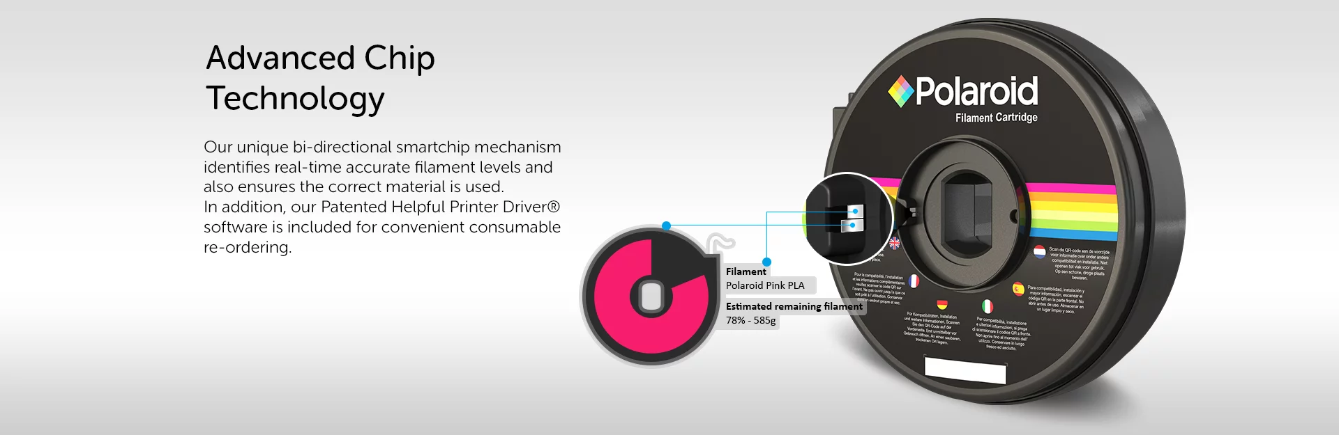 A chip within the filament cartridge provides real-time filament level information