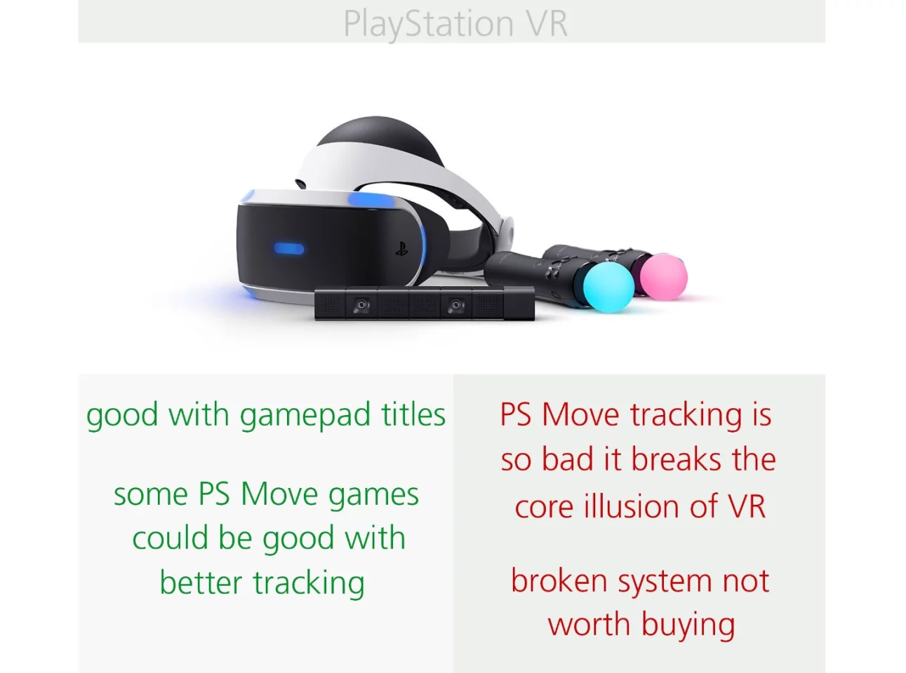 Pros and deal-breaking cons of PSVR