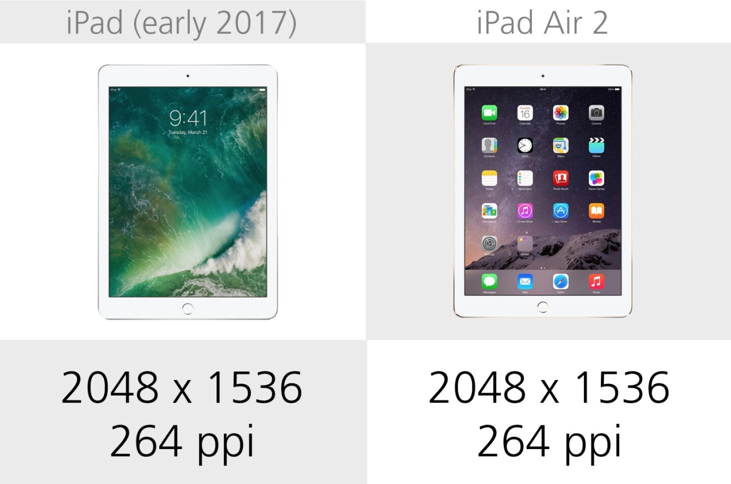 Display resolution