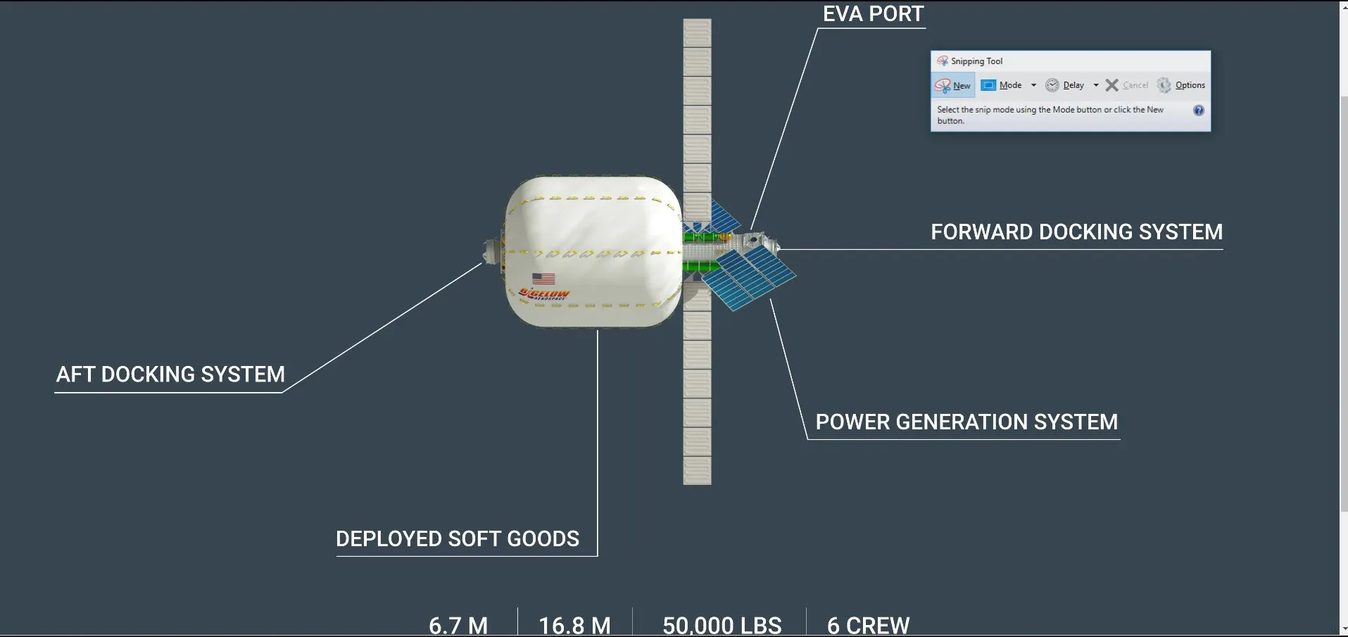 Diagram of the Bigelow space station